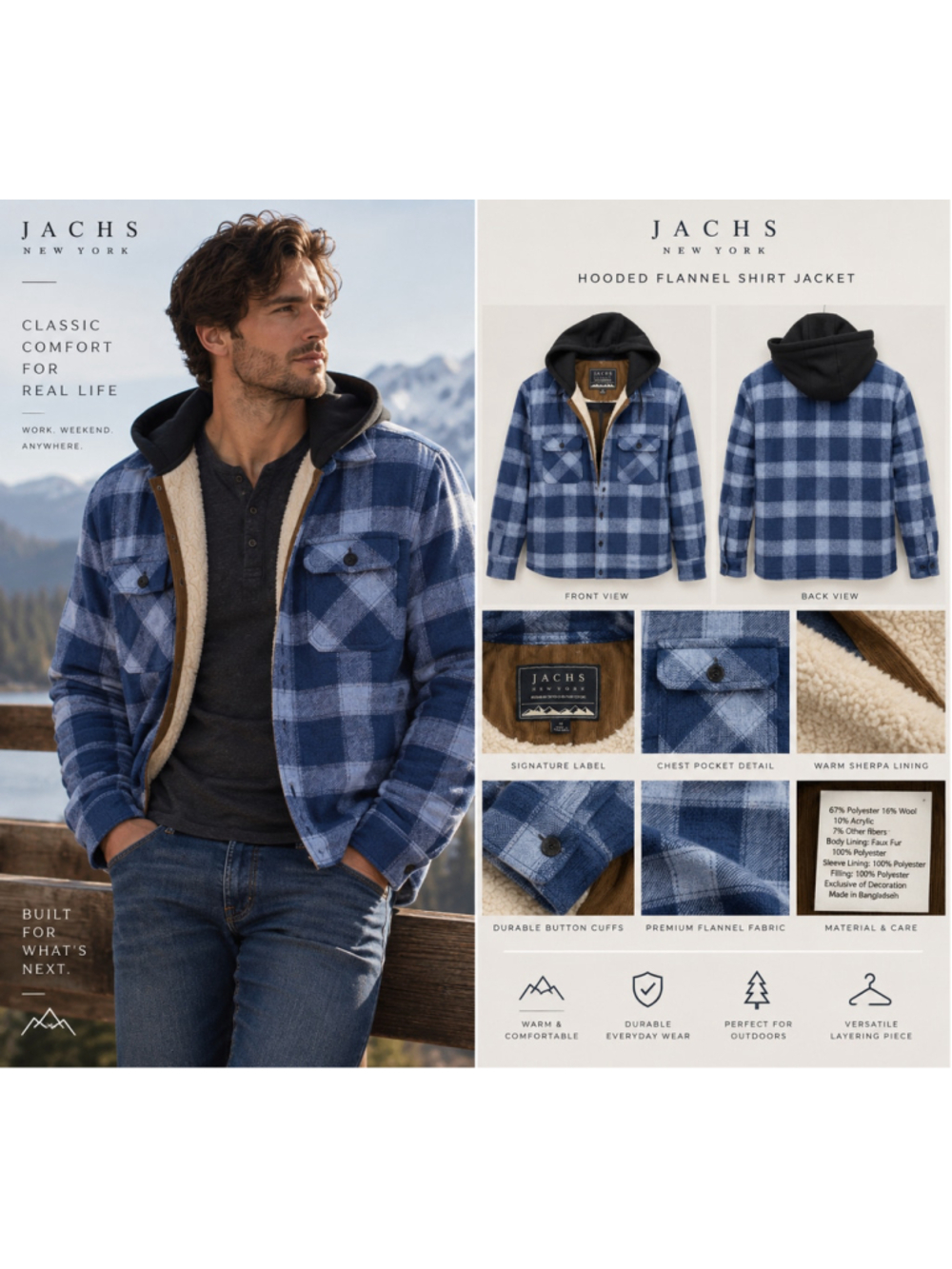 Jachs New York Men’s M Sherpa Lined Flannel Shacket Blue Plaid
